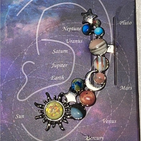 NEW Cosmic Sun & Planets Ear Cuff - Picture 4 of 4